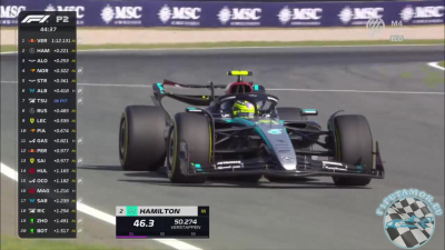 2024 R15 Holland Nagyd&iacute;j - Zandvoort 2. szabadedz&eacute;s