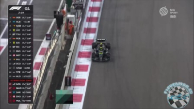 2023 R23  Abu Dhabi Nagyd&iacute;j - Yas Marina Időm&eacute;rő edz&eacute;s