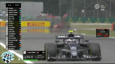 2021 R14 Olasz Nagyd&iacute;j - Monza 1. szabadedz&eacute;s