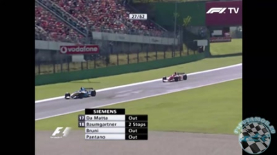 2004 R04 San Marino Nagyd&iacute;j - Imola