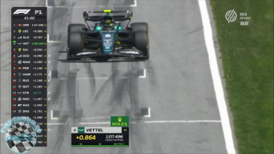 2022 R11 Osztr&aacute;k Nagyd&iacute;j - Spielberg 1. szabadedz&eacute;s