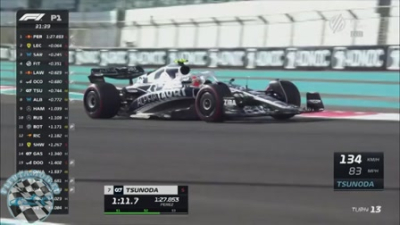 2022 R22  Abu Dhabi Nagyd&iacute;j - Yas Marina 1. szabadedz&eacute;s