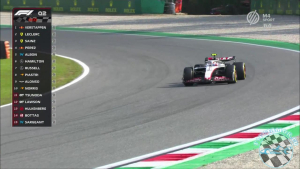 2023 R15 Olasz Nagyd&iacute;j - Monza Időm&eacute;rő edz&eacute;s