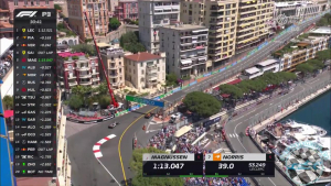 2024 R08 Monaco Nagyd&iacute;j - Monte Carlo 3. szabadedz&eacute;s