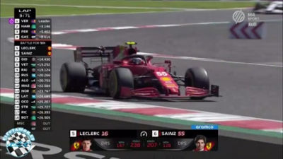 2021 R18 Mexik&oacute; v&aacute;ros-i Nagyd&iacute;j - Mexico City Futam