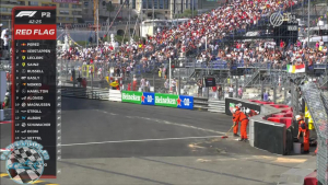 2022 R07 Monaco Nagyd&iacute;j - Monte Carlo 2. szabadedz&eacute;s