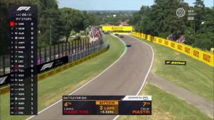 2025 R07 Emilia Romagna Nagyd&iacute;j - Imola Futam