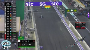 2021 R21 Szaud-Ar&aacute;bi Nagyd&iacute;j - Jeddah 3. szabadedz&eacute;s