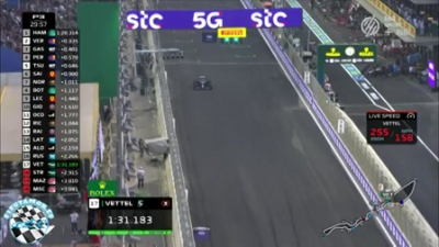 2021 R21 Szaud-Ar&aacute;bi Nagyd&iacute;j - Jeddah 3. szabadedz&eacute;s