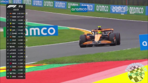 2024 R14 Belga Nagyd&iacute;j - Spa Francorchamps 2. szabadedz&eacute;s
