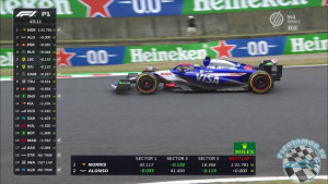 2024 R04 Jap&aacute;n Nagyd&iacute;j - Suzuka 1. szabadedz&eacute;s
