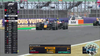 2026 R09 Angol Nagyd&iacute;j - Silverstone Levezető műsor