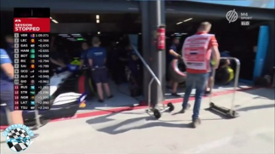 2021 R13 Holland Nagyd&iacute;j - Zandvoort Időm&eacute;rő edz&eacute;s