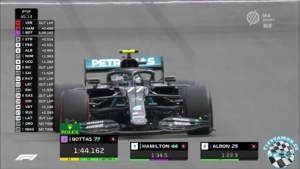 2020 R07 Belga Nagyd&iacute;j - Spa Francorchamps