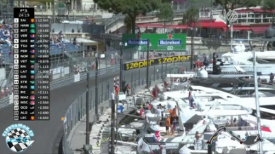 2021 R05 Monaco Nagyd&iacute;j - Monte Carlo 1. szabadedz&eacute;s