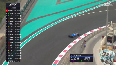 2025 R24  Abu Dhabi Nagyd&iacute;j - Yas Marina 1. szabadedz&eacute;s
