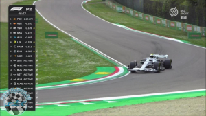 2022 R04 Emilia Romagna Nagyd&iacute;j - Imola 2. Szabadedz&eacute;s
