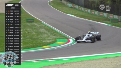 2022 R04 Emilia Romagna Nagyd&iacute;j - Imola 2. Szabadedz&eacute;s