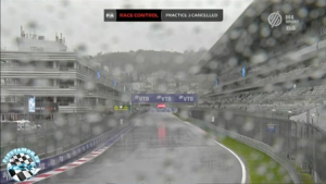2021 R15 Orosz Nagyd&iacute;j - Sochi 3. szabadedz&eacute;s [t&ouml;r&ouml;lve]