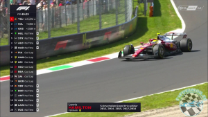 2025 R16 Olasz Nagyd&iacute;j - Monza 3. szabadedz&eacute;s