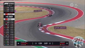 2024 R19 Amerikai Nagyd&iacute;j - Austin Sprintfutam