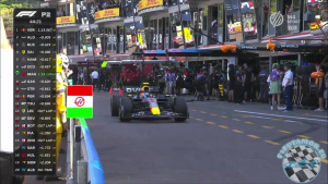 2023 R07 Monaco Nagyd&iacute;j - Monte Carlo 2. szabadedz&eacute;s