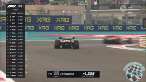 2024 R24  Abu Dhabi Nagyd&iacute;j - Yas Marina 2. szabadedz&eacute;s