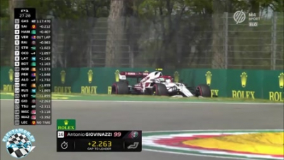 2021 R02 Emilia Romagna Nagyd&iacute;j - Imola 1. Szabadedz&eacute;s