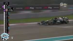 2021 R22  Abu Dhabi Nagyd&iacute;j - Yas Marina Futam