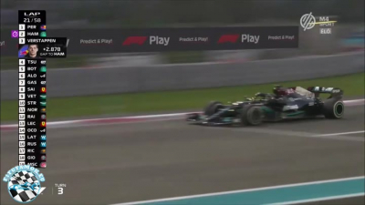 2021 R22  Abu Dhabi Nagyd&iacute;j - Yas Marina Futam