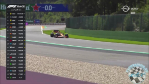 2024 R14 Belga Nagyd&iacute;j - Spa Francorchamps Futam