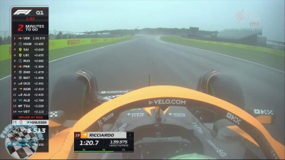 2022 R10 Angol Nagyd&iacute;j - Silverstone Időm&eacute;rő edz&eacute;s