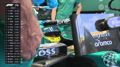 2023 R15 Olasz Nagyd&iacute;j - Monza 3. szabadedz&eacute;s