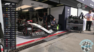 2023 R15 Olasz Nagyd&iacute;j - Monza 2. szabadedz&eacute;s