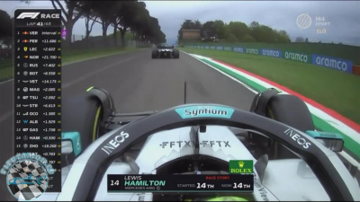 2022 R04 Emilia Romagna Nagyd&iacute;j - Imola Futam