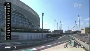 2019 R21 Abu Dhabi Nagyd&iacute;j - Yas Marina