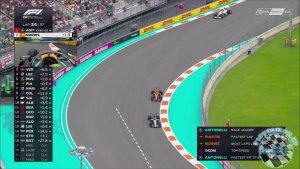 2026 R04 Miami Nagyd&iacute;j - Miami Futam
