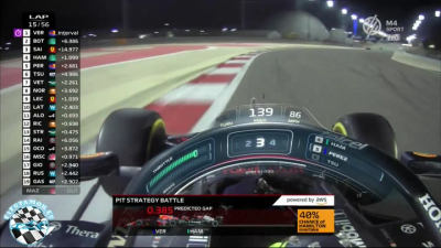 2021 R01 Bahrain Nagyd&iacute;j - Bahrain Futam