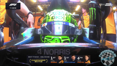 2025 R24  Abu Dhabi Nagyd&iacute;j - Yas Marina 3. szabadedz&eacute;s
