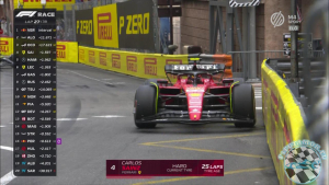 2023 R07 Monaco Nagyd&iacute;j - Monte Carlo Futam