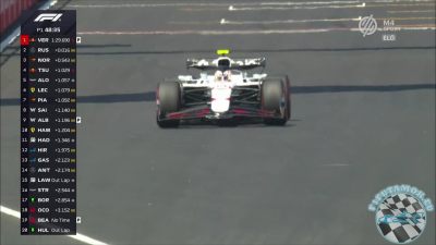 2025 R03 Jap&aacute;n Nagyd&iacute;j - Suzuka 1. szabadedz&eacute;s