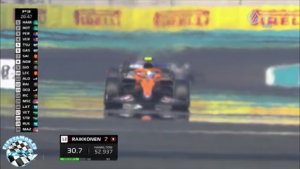 2021 R22  Abu Dhabi Nagyd&iacute;j - Yas Marina 3. szabadedz&eacute;s
