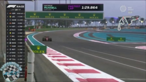 2022 R22  Abu Dhabi Nagyd&iacute;j - Yas Marina Futam