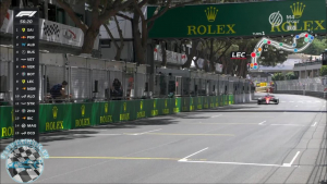 2022 R07 Monaco Nagyd&iacute;j - Monte Carlo 1. szabadedz&eacute;s