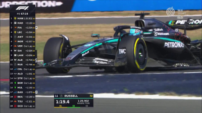 2025 R12 Angol Nagyd&iacute;j - Silverstone 2. szabadedz&eacute;s