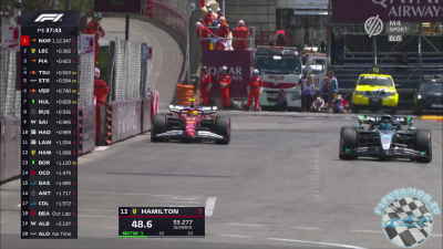 2025 R08 Monaco Nagyd&iacute;j - Monte Carlo 3. szabadedz&eacute;s