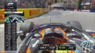 2026 R06 Monaco Nagyd&iacute;j - Monte Carlo 1. szabadedz&eacute;s