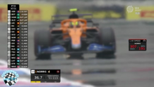 2021 R07 Francia Nagyd&iacute;j - Le Castellet 3. szabadedz&eacute;s