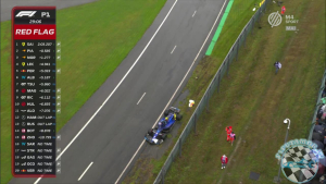 2023 R13 Belga Nagyd&iacute;j - Spa Francorchamps 1. szabadedz&eacute;s