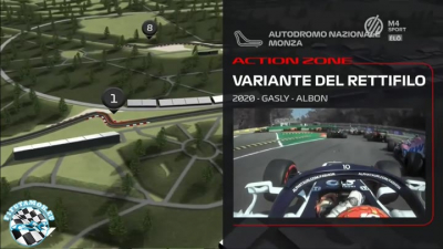 2021 R14 Olasz Nagyd&iacute;j - Monza Futam